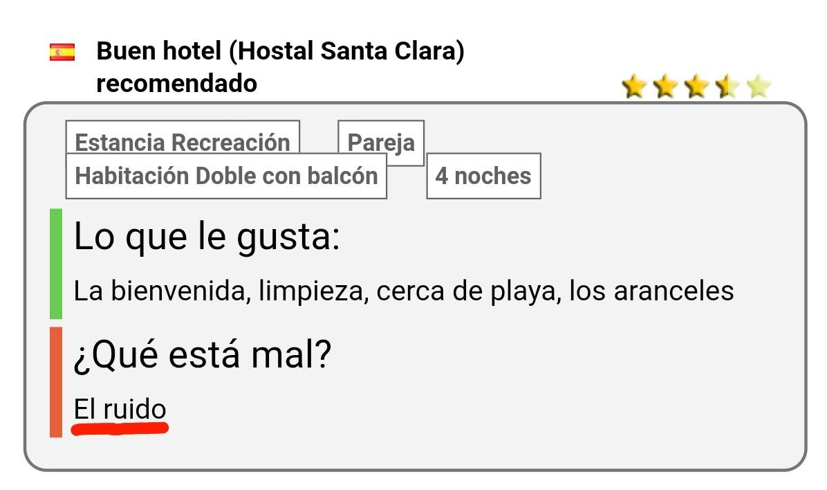 hostal santa clara estartit opinion.jpg