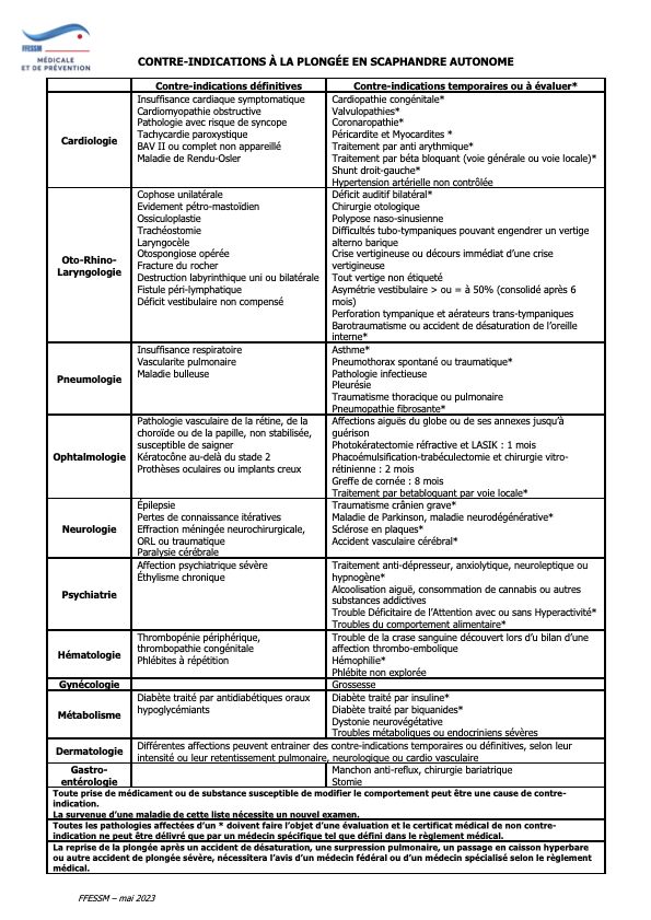 contre indication Plongee sous marine photo marine (glissé(e)s) 2.png