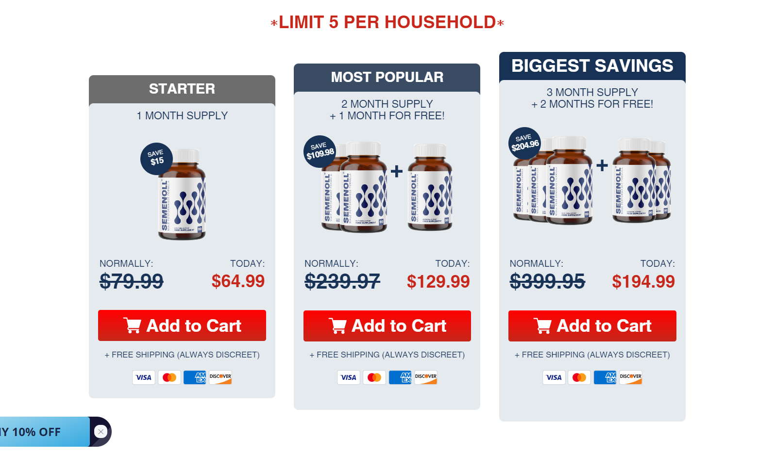 Semenoll Male Performance Australia Pricing.png