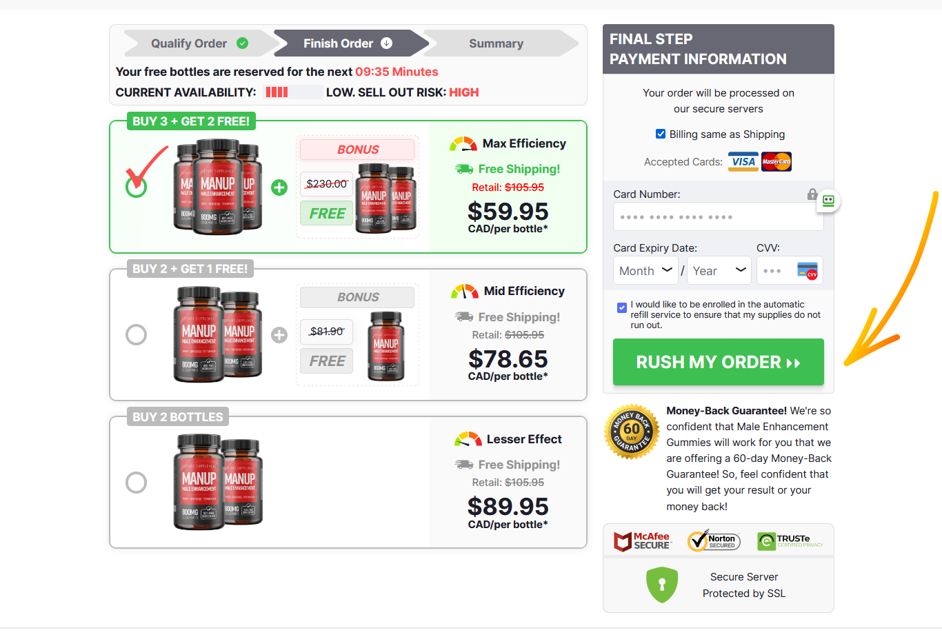 MANUP Gummies Canada pricing.png