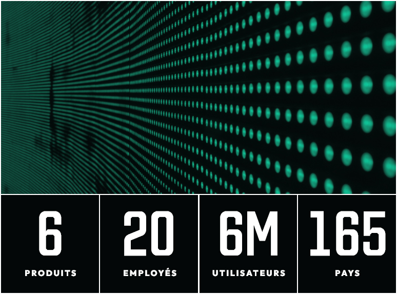 Statistiques d'entreprise Novaxis