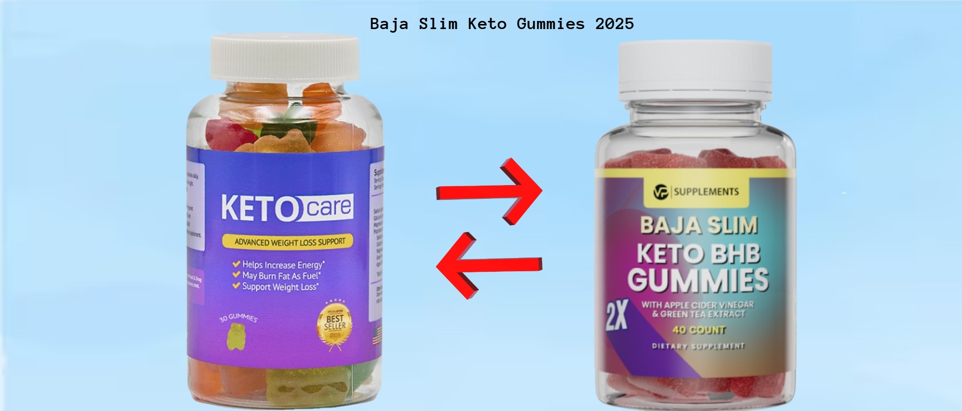 Baja Slim Keto Gummies.jpg