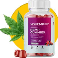 ViaHemp Gummies New Zealand2.png
