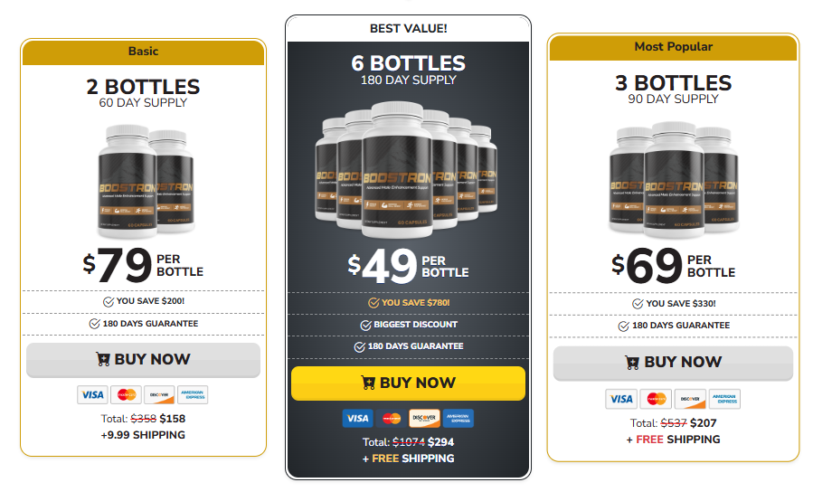 Boostron Male Enhancement Reviews.png