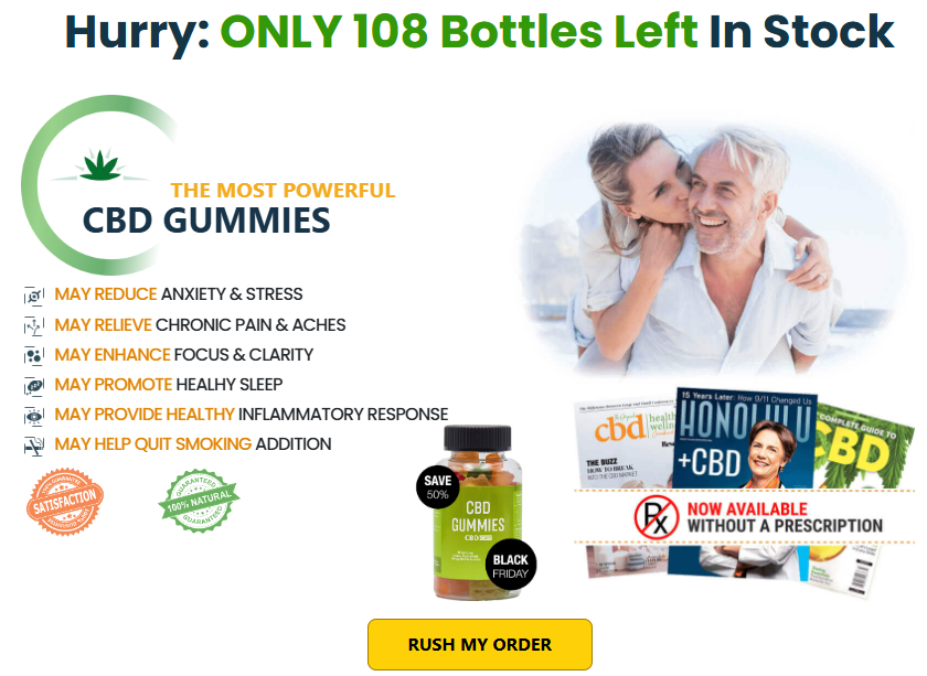 CBD Gummies.png