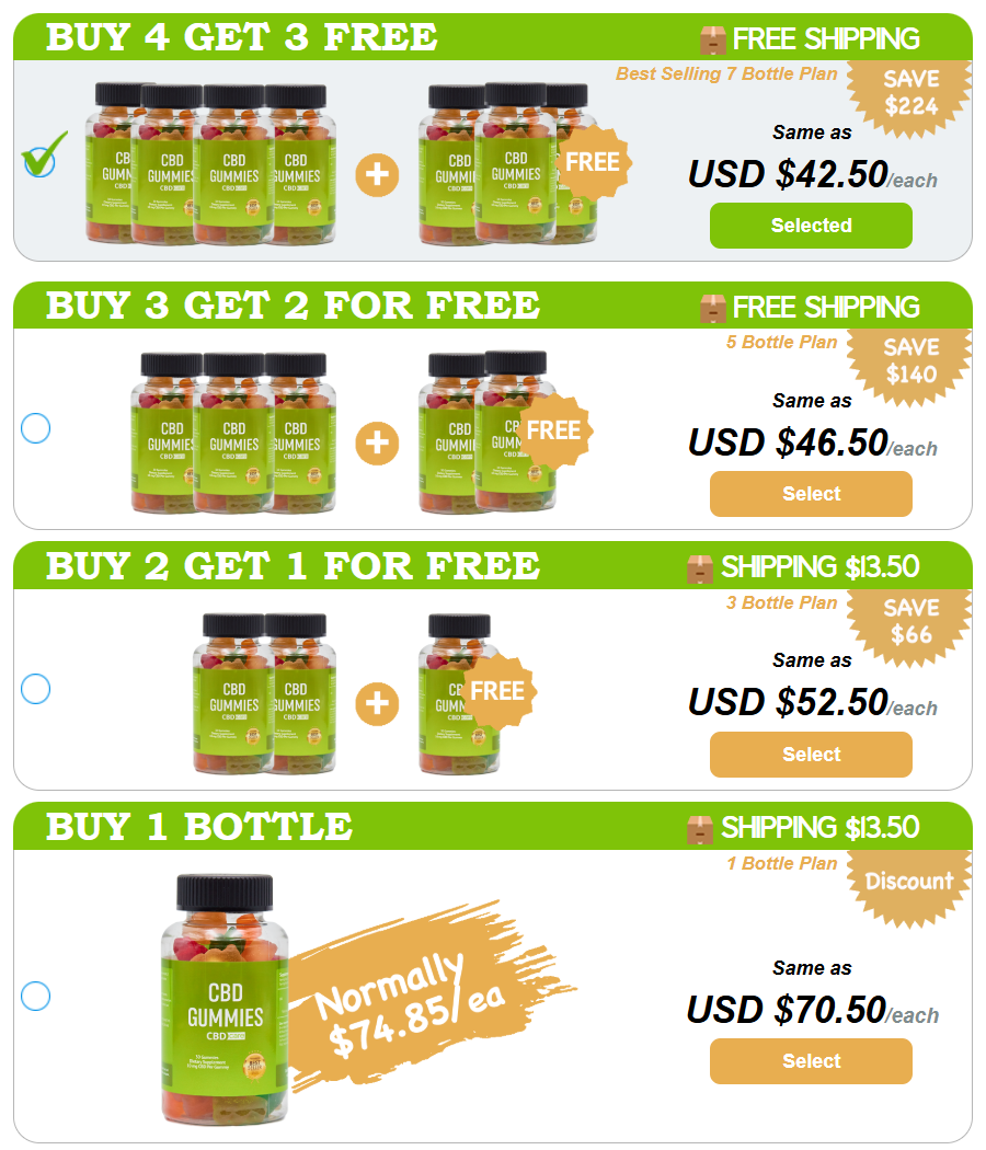 EverGreen-Farms-CBD-Gummies-Buy (4).png