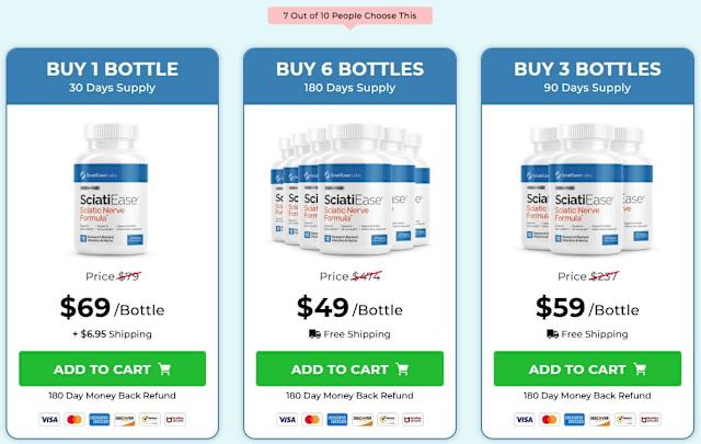 SciatiEase pricing.jpg